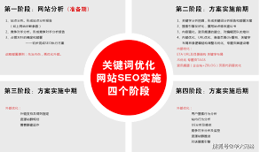 beat365 智慧城市智能企业发展前景